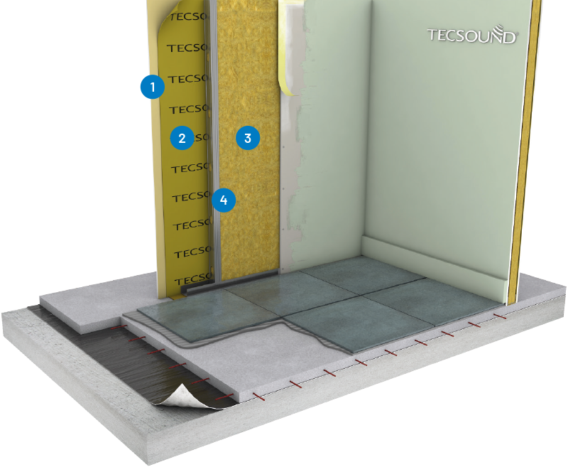 TECSOUND-Offre-surfaces-cloisons-cloison-72-48-Tecsound-SY
