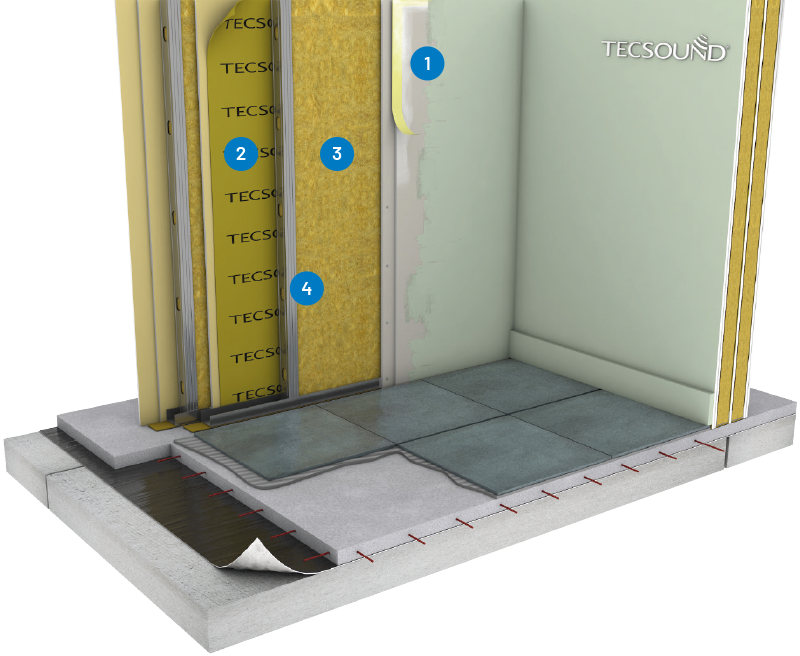 Cloison de séparation acoustique type SAD 180 Tecsound — free download