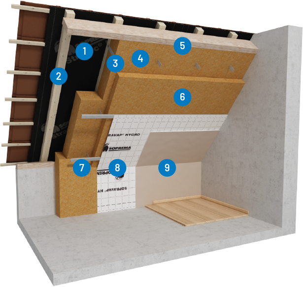 TECSOUND-Offre-surfaces-cloisons-cloison-72-48-Tecsound-SY
