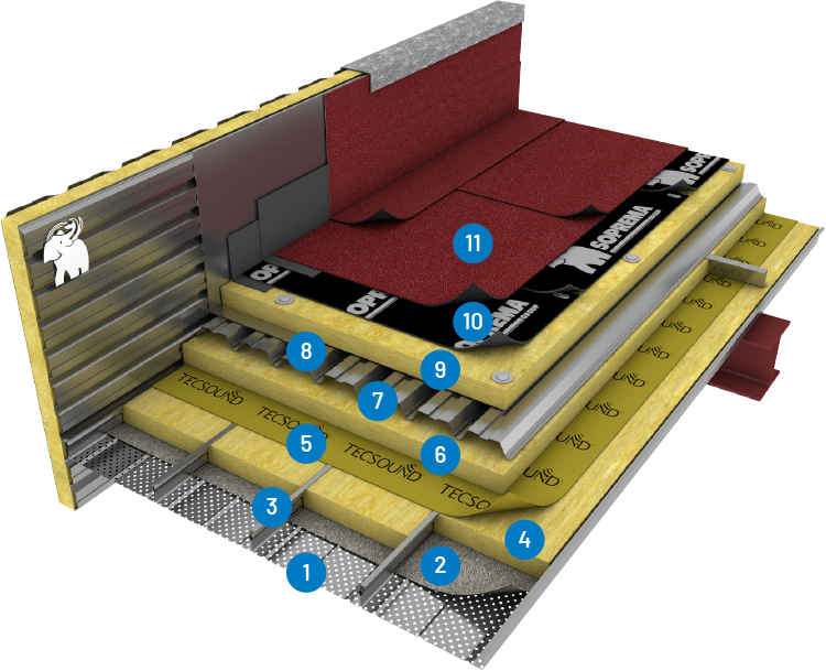 TECSOUND-Offre-surfaces-cloisons-cloison-72-48-Tecsound-SY