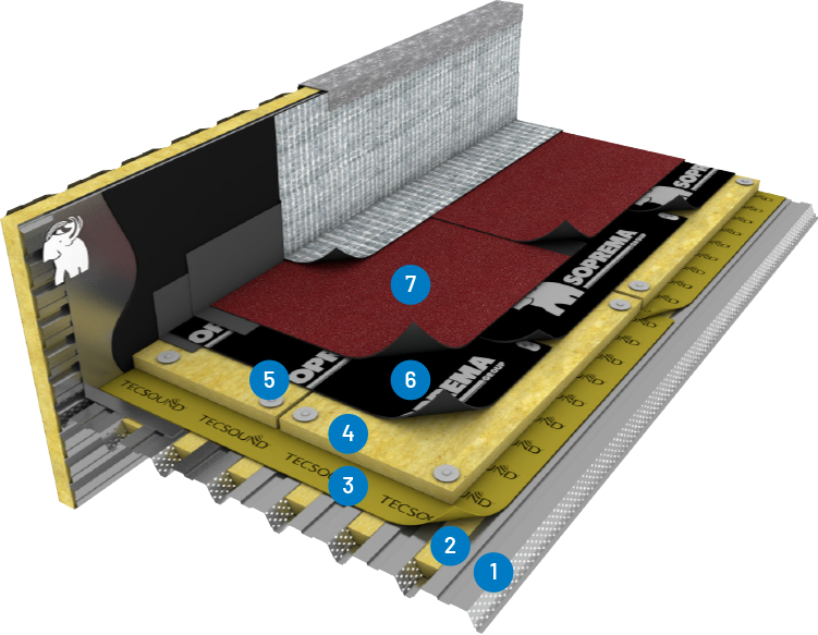 TECSOUND-Offre-surfaces-cloisons-cloison-72-48-Tecsound-SY