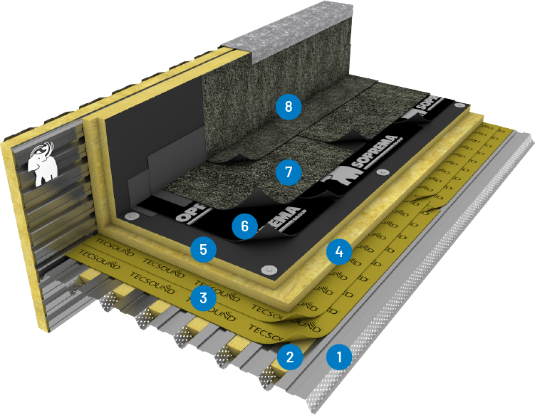 TECSOUND-Offre-surfaces-cloisons-cloison-72-48-Tecsound-SY