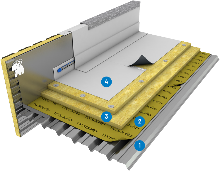 TECSOUND-Offre-surfaces-cloisons-cloison-72-48-Tecsound-SY