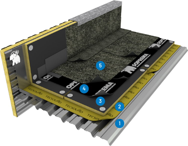 TECSOUND-Offre-surfaces-cloisons-cloison-72-48-Tecsound-SY