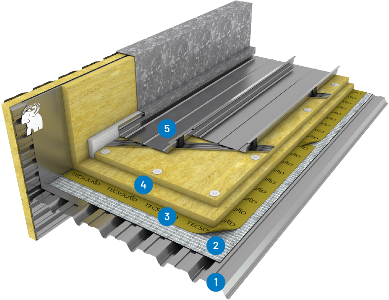TECSOUND-Offre-surfaces-cloisons-cloison-72-48-Tecsound-SY